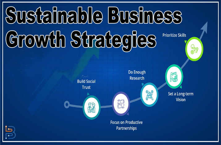Sustainable Business Growth Strategies