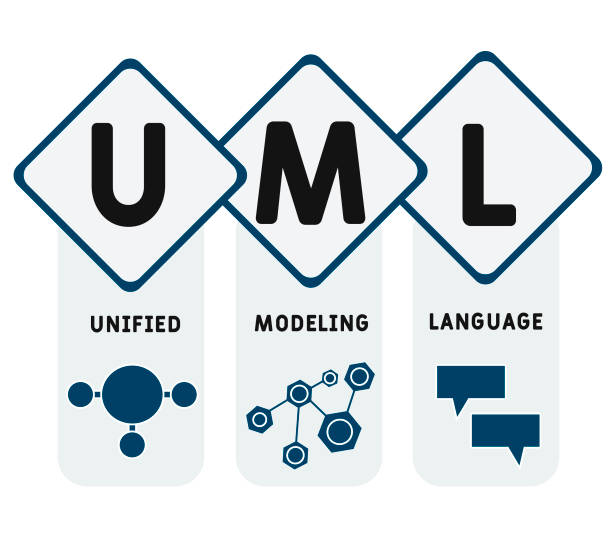Role of UML Diagrams in Business Agility