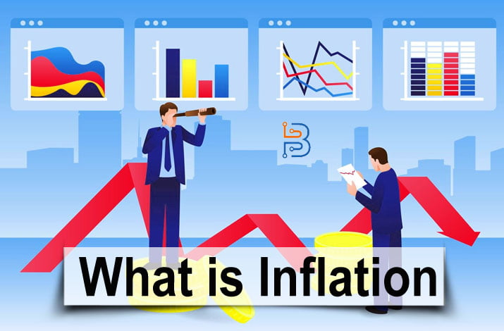 What is Inflation