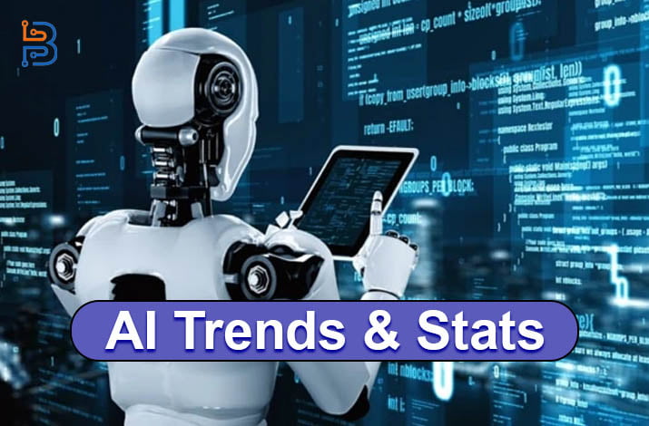 AI Trends & Stats Small Businesses