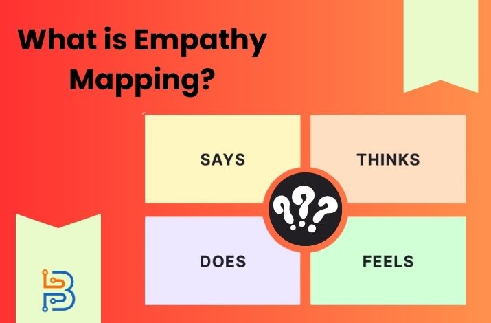 What is Empathy Mapping- Understand Your Customers Better