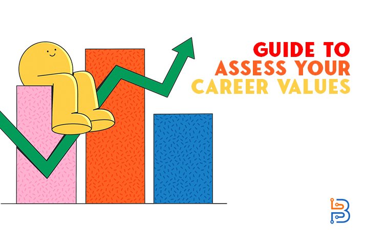 Guide to Assess Your Career Values