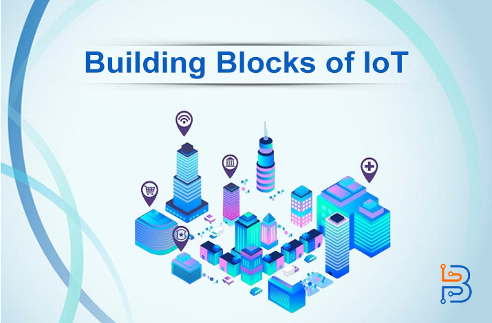 Essential Building Blocks of IoT