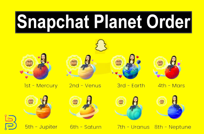 Snapchat Planet Order