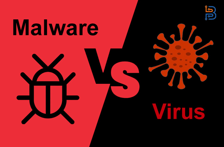 Malware vs Virus: Difference & Safety Guide