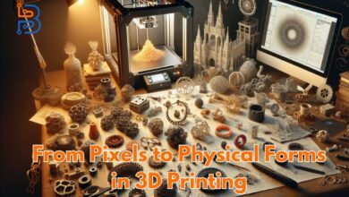 From Pixels to Physical Forms in 3D Printing