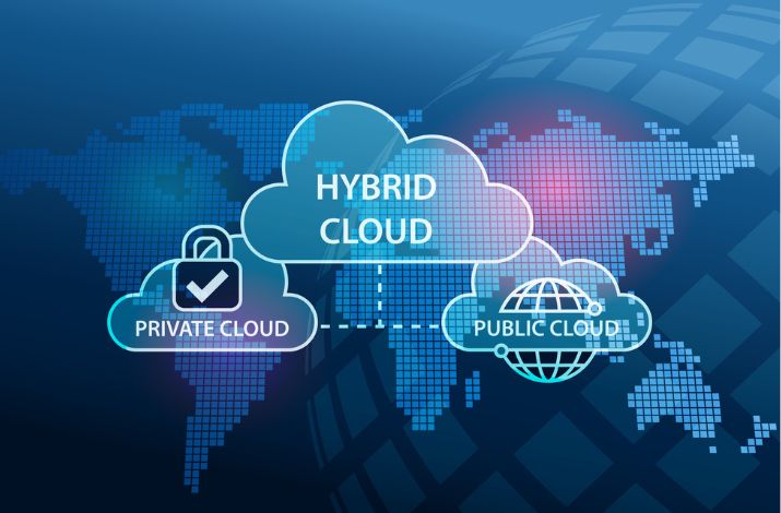 Private vs. Public Cloud Software Hosting