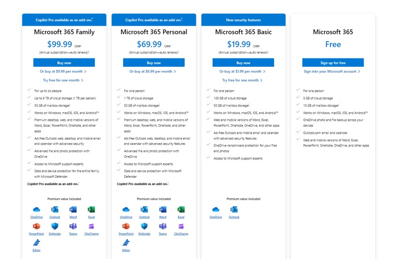 OneDrive Price Packages