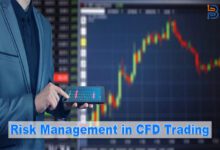 Risk Management in CFD Trading - Complete Guide