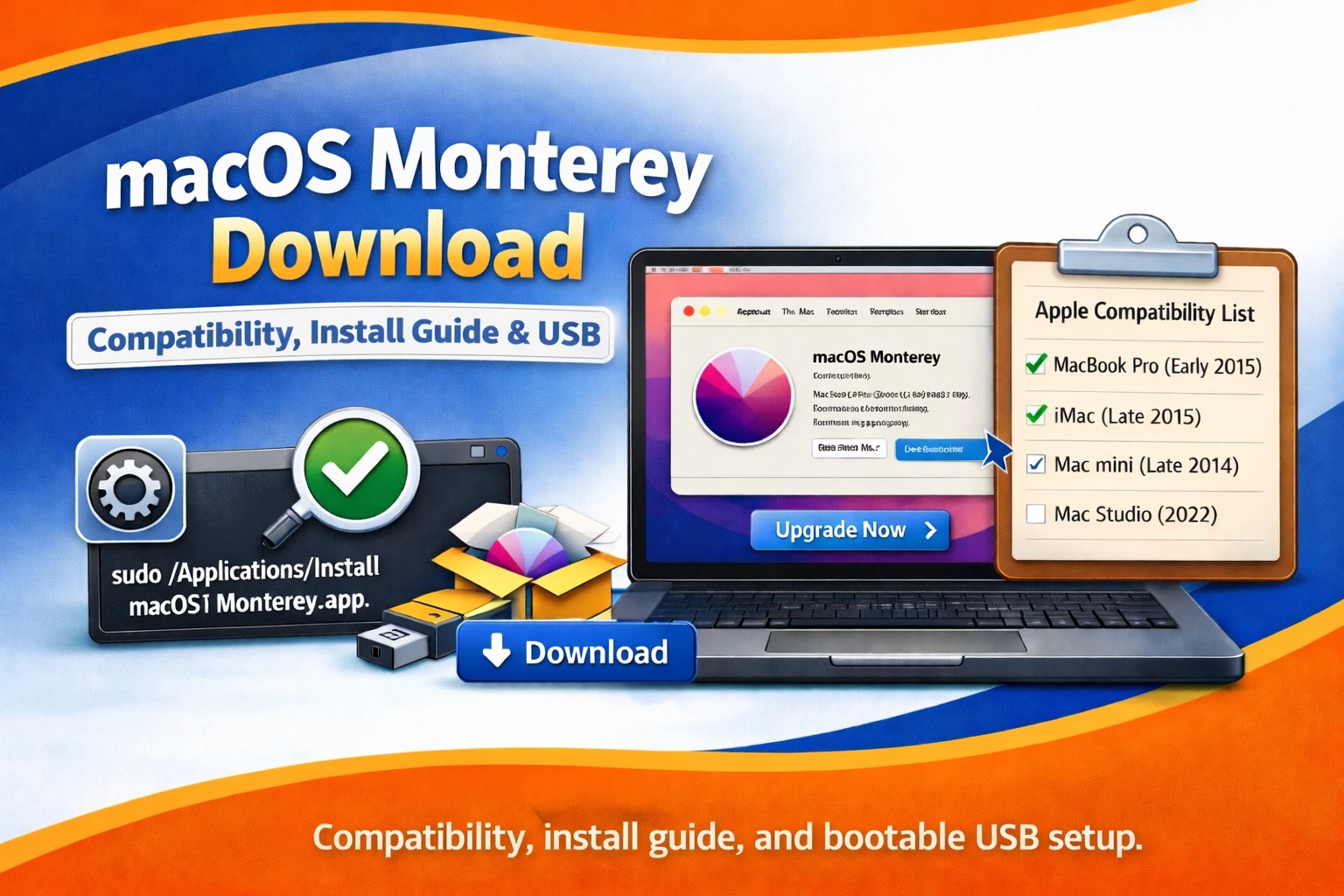 Featured image for a macOS Monterey download guide showing Apple compatibility check, install instructions, bootable USB command, and download options on a Mac.