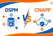 DSPM vs CNAPP cybersecurity comparison banner for BravoTECH.