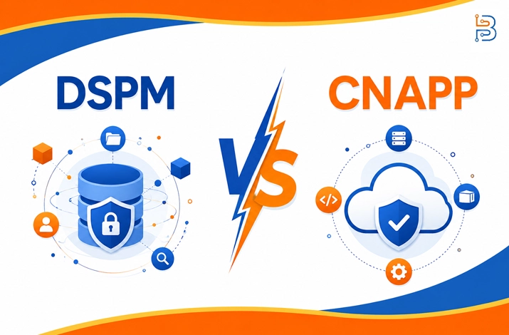 DSPM vs CNAPP cybersecurity comparison banner for BravoTECH.