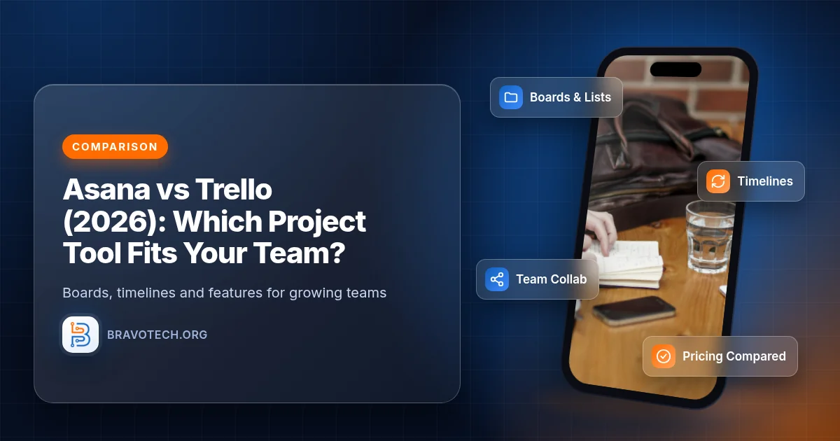 asana vs trello featured image