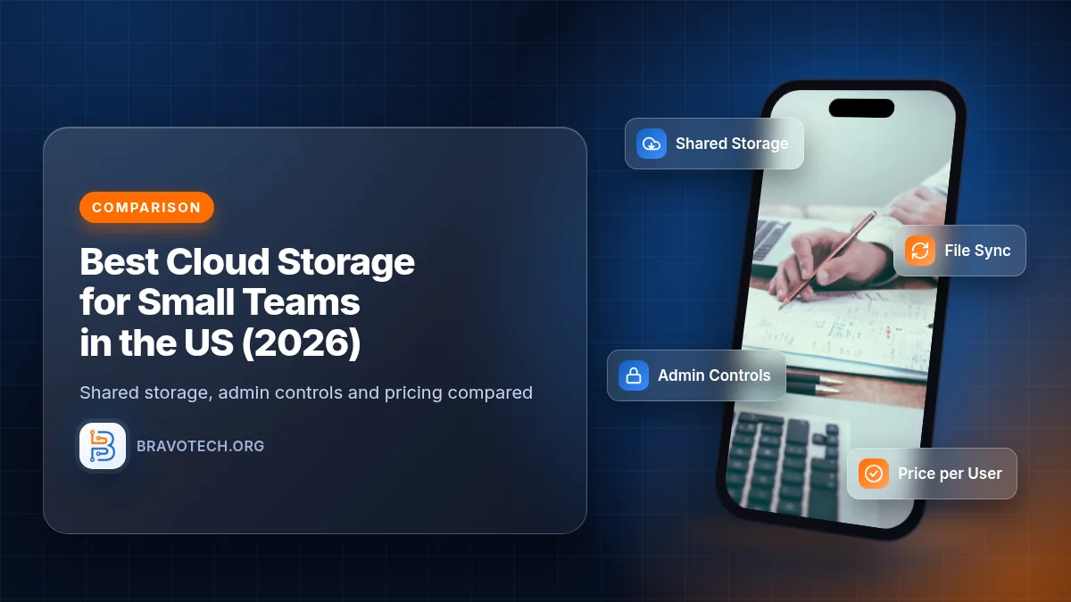 Best cloud storage for small teams in the US
