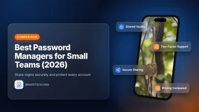 Best password managers for small teams