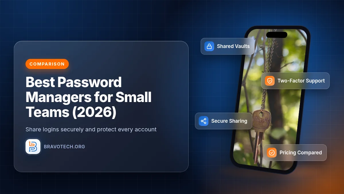Best password managers for small teams