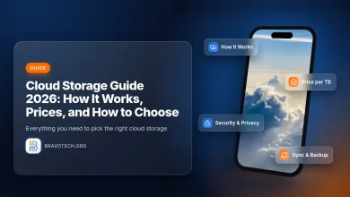 Cloud storage guide
