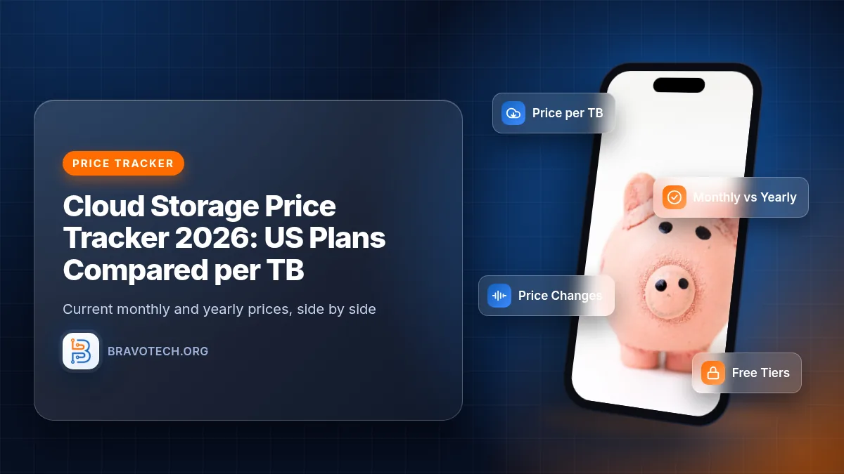 US cloud storage price tracker 2026: price per TB, monthly vs yearly plans and free tiers