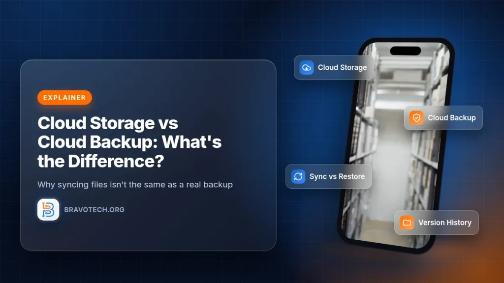 Cloud storage vs cloud backup