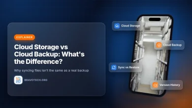 Cloud storage vs cloud backup