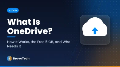 BravoTech graphic: What Is OneDrive? How It Works, the Free 5 GB, and Who Needs It, with a cloud icon