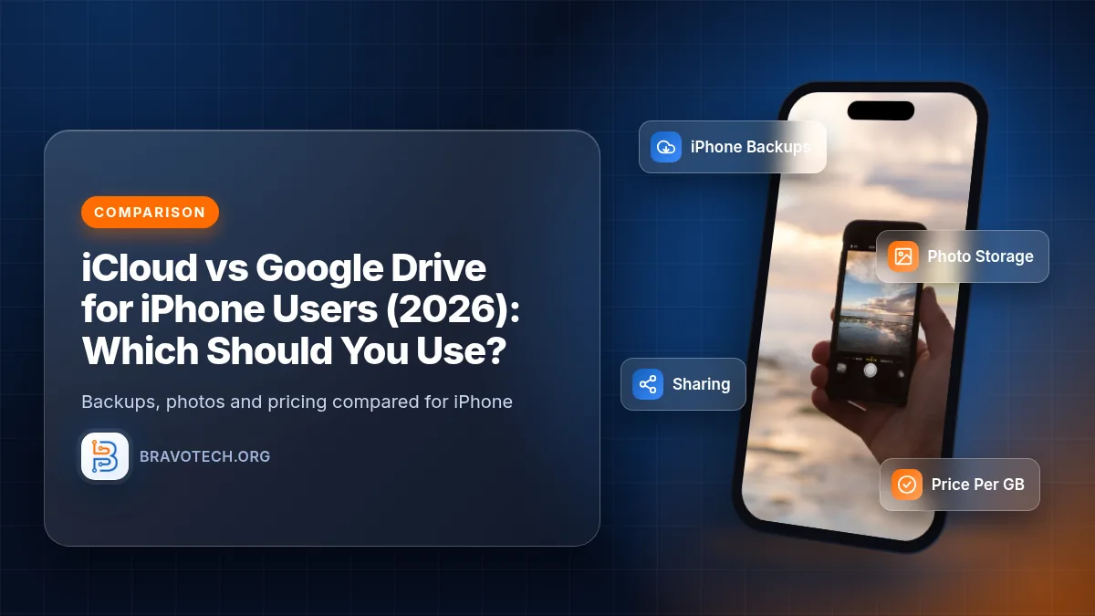 iCloud vs Google Drive