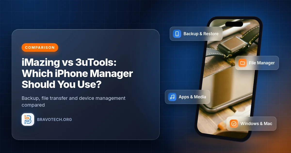 iMazing vs 3uTools featured image