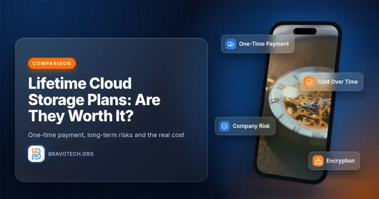 lifetime cloud storage featured image