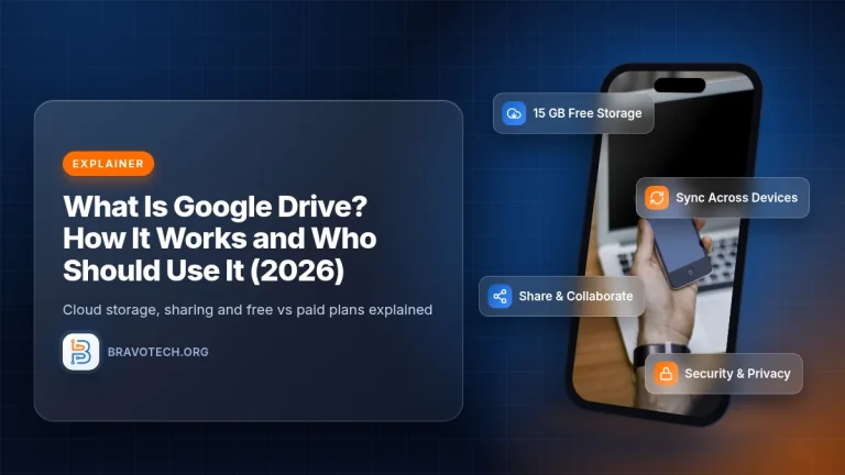 What is Google Drive